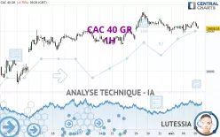 CAC 40 GR - 1H