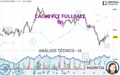 CAC40 FCE FULL0125 - 1H