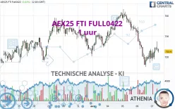 AEX25 FTI FULL0325 - 1 Std.