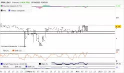 GROLLEAU - 1H