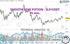 SMOOTH LOVE POTION - SLP/USDT - 15 min.