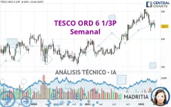 TESCO ORD 6 1/3P - Semanal