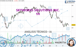 SKYWORKS SOLUTIONS INC. - 1H