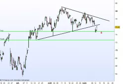 BAY.MOTOREN WERKE AG ST - 4H