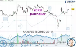 2CRSI - Giornaliero