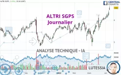 ALTRI SGPS - Journalier