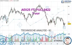 AEX25 FTI FULL0325 - 1 Std.