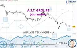 A.S.T. GROUPE - Journalier