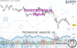 COVESTRO AGO.N. - Täglich