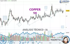 COPPER - 1H