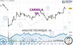 CARMILA - 1H