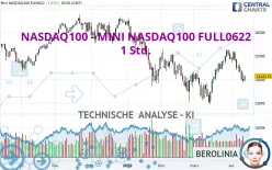 NASDAQ100 - MINI NASDAQ100 FULL0325 - 1 Std.