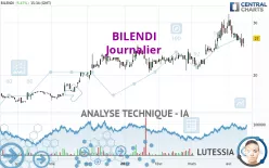 BILENDI - Journalier
