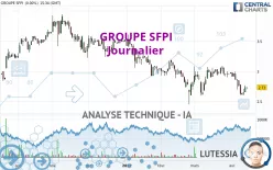 GROUPE SFPI - Journalier