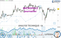 MICROPOLE - Journalier