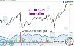 ALTRI SGPS - Journalier