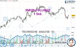 SMI20 FULL1224 - 1 Std.