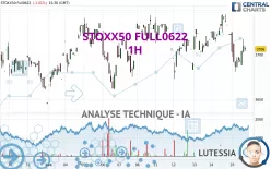 STOXX50 FULL0325 - 1H