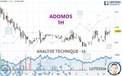 ADOMOS - 1H
