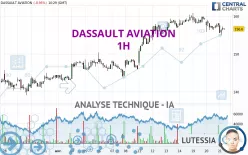 DASSAULT AVIATION - 1H