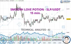 SMOOTH LOVE POTION - SLP/USDT - 15 min.