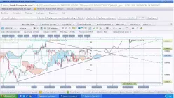 USD/CHF - 4H