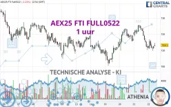 AEX25 FTI FULL0325 - 1 Std.