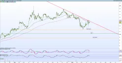 SIDETRADE - Journalier