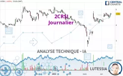 2CRSI - Giornaliero