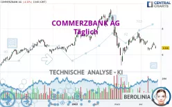 COMMERZBANK AG - Täglich