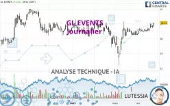 GL EVENTS - Journalier