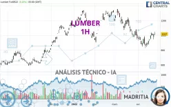 LUMBER - 1H