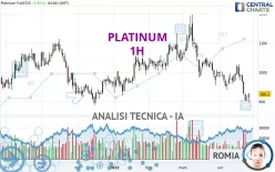 PLATINUM - 1H