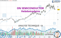ON SEMICONDUCTOR - Hebdomadaire