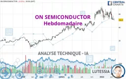 ON SEMICONDUCTOR - Hebdomadaire