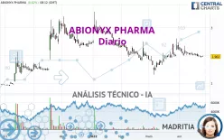 ABIONYX PHARMA - Diario