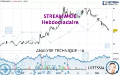 STREAMWIDE - Hebdomadaire