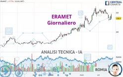 ERAMET - Diario