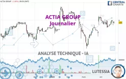 ACTIA GROUP - Journalier