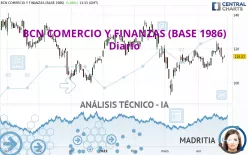 BCN SERV.C B - Diario