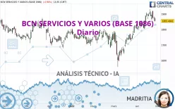 BCN TECN. B - Diario