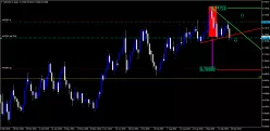 NZD/USD - Diario