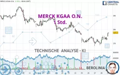 MERCK KGAA O.N. - 1 Std.