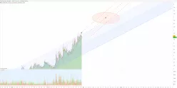 KYBER NETWORK CRYSTAL - KNC/USD - 1 Std.