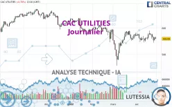 CAC UTILITIES - Journalier