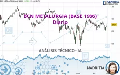 BCN.M.BAS. B - Diario