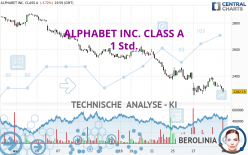 ALPHABET INC. CLASS A - 1 Std.