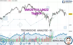 SMI20 FULL1224 - Täglich