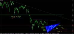 FTSE MIB40 INDEX - Journalier