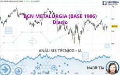 BCN.M.BAS. B - Diario